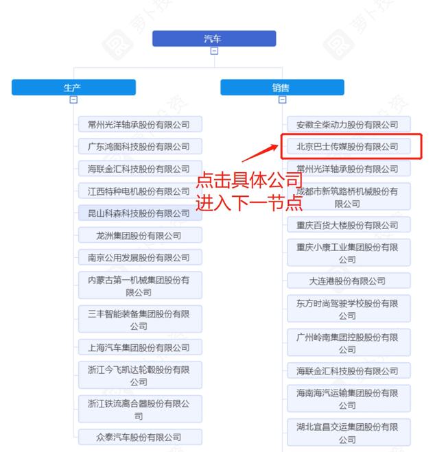汽车知识图谱:汽车知识图文头像图片大全