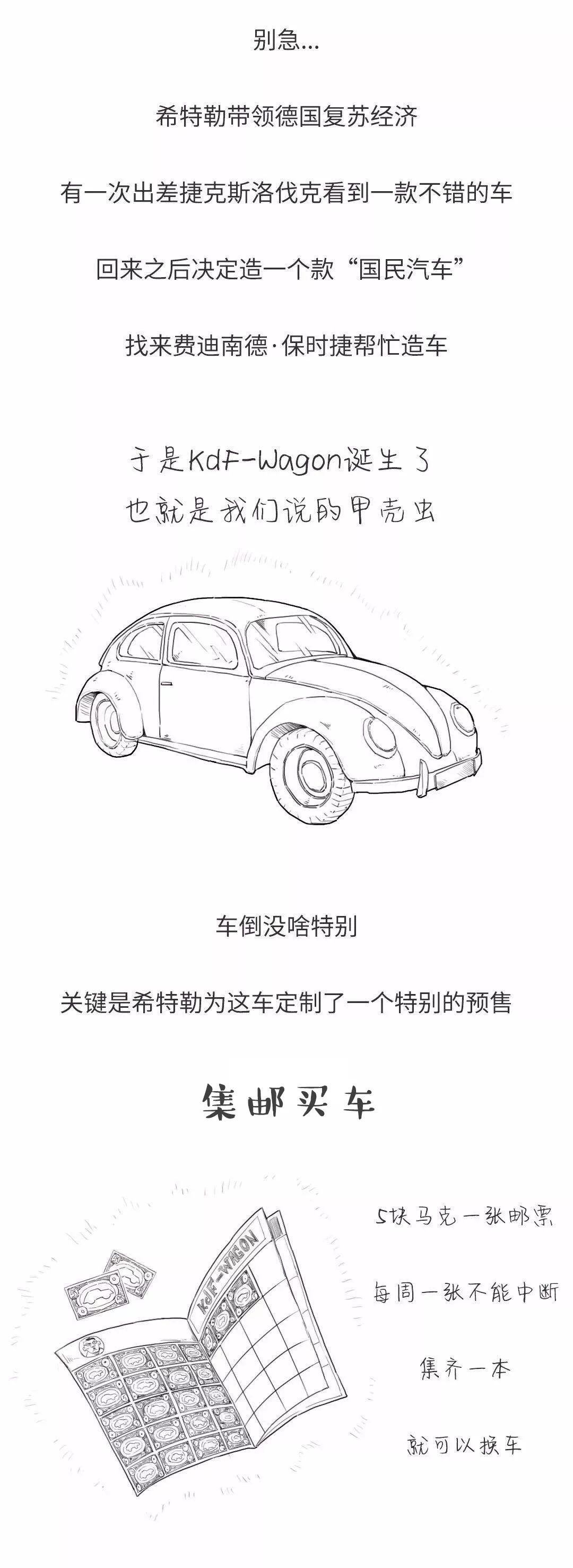 汽车基础知识书籍:汽车基础知识手册漫画版pdf