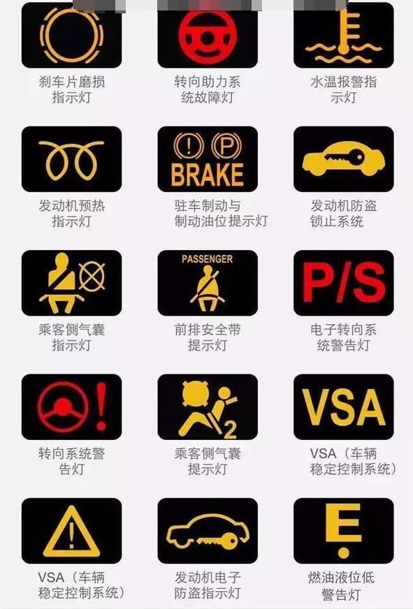 初学者认识汽车仪表盘:汽车仪表盘的基本知识点