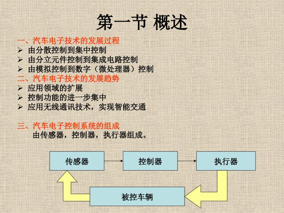 汽车电子技术基础知识:汽车电子科技知识点总结