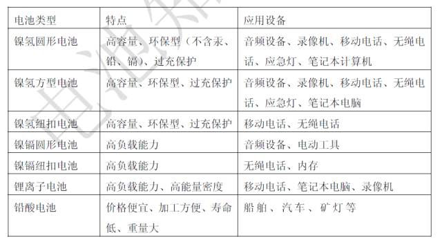 汽车内燃机的功用及总体结构组成是什么:汽车内燃机知识点汇总图
