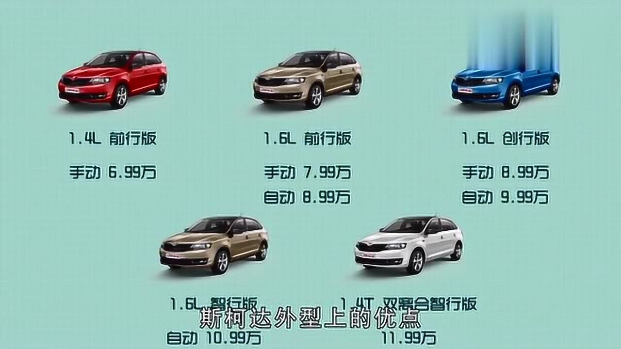 油耗低的好车有哪些:油耗低的汽车知识多少钱一辆