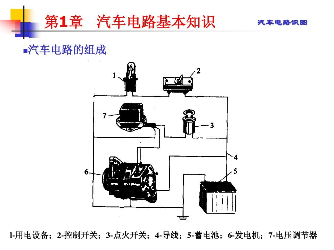 汽车电路图识图:汽车电路图五大基础知识