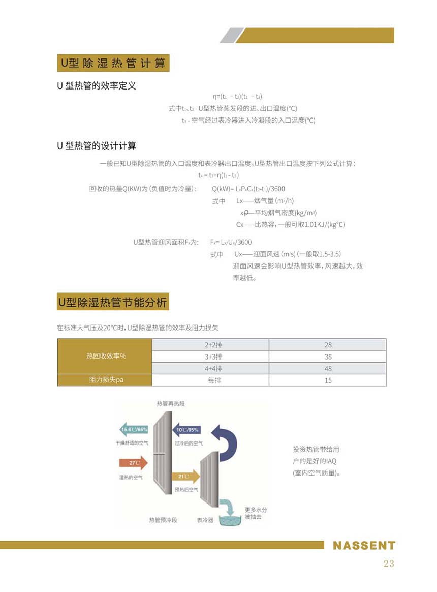 汽车热交换器检测知识点汇总:汽车热交换器检测知识点