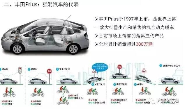 汽车零部件基础知识:汽车零部件理论知识培训