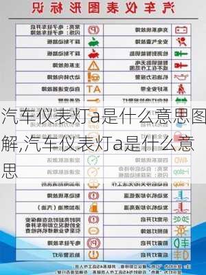 仪表盘上a字母是什么意思啊:汽车知识大全仪表盘a字是什么
