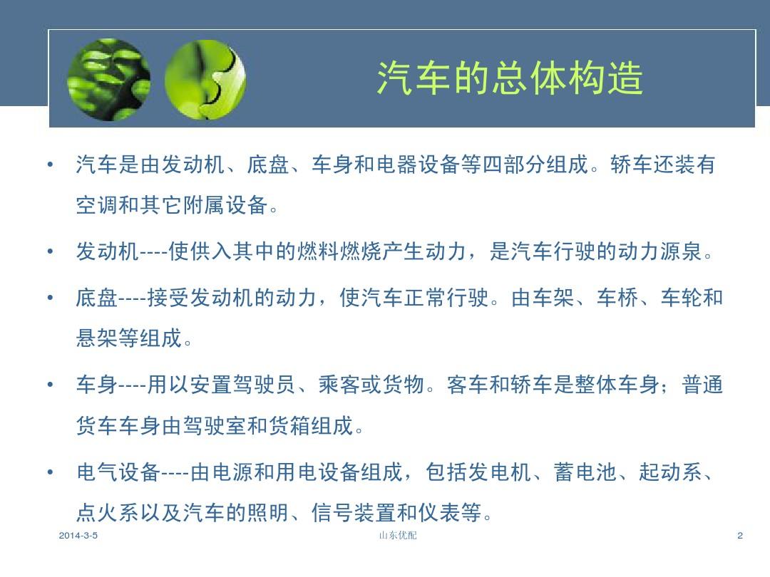 我对汽车的感想作文:我对汽车感兴趣的知识点