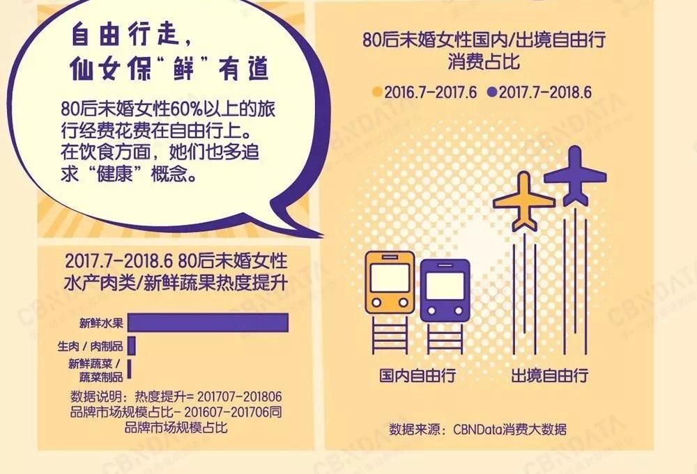 乐高大颗粒视频教程:乐高大颗粒小汽车的知识点