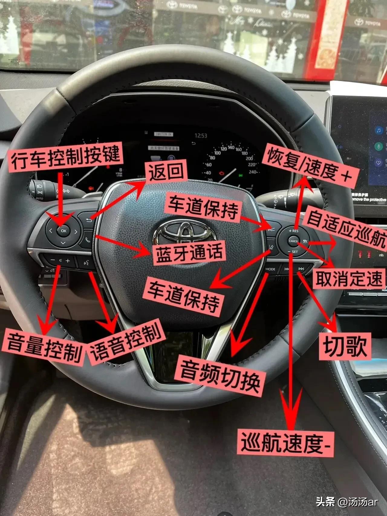 汽车基础知识大全文库:第一章汽车基本知识勾重点