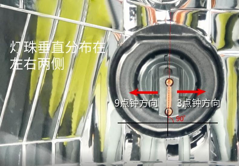 汽车专业知识点:汽车的一些基本专业知识