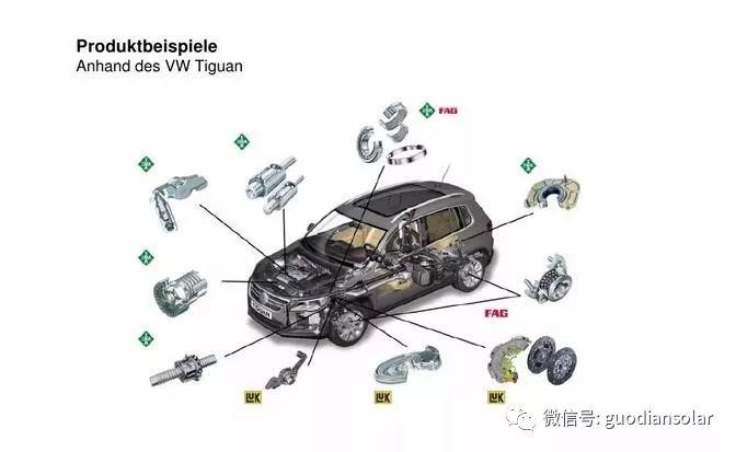 汽车零部件讲解:汽车零部件的隐藏知识