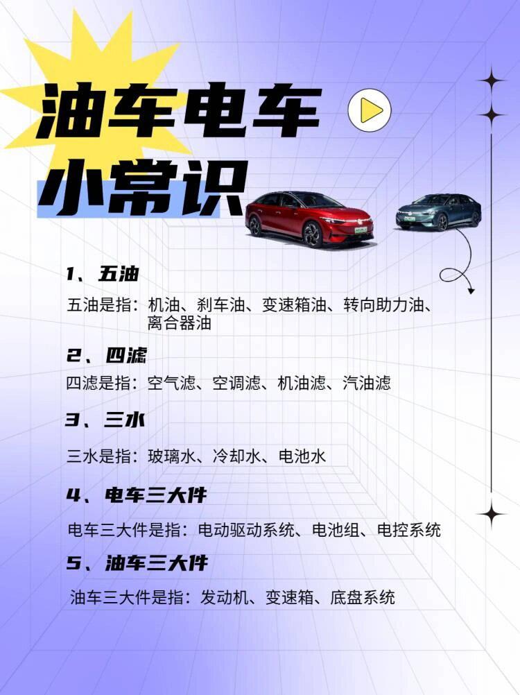 二师兄什么意思?:二师兄汽车知识大全下载