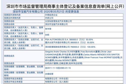 汽车售后服务基础知识要点:汽车售后服务所需知识点